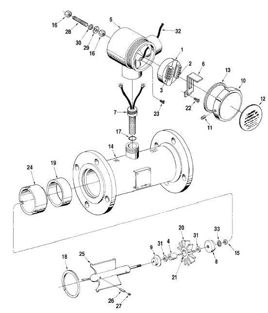 GUARD2 - TECHNIP FMC (SMITH) 2" GUARDSMAN PARTS WITH EXPLODED VIEW